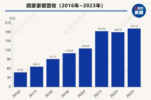 很委婉！勇记：如克莱能合理规划生涯 他就能库里一起终老金州